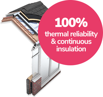 Guardian warm roof offers 100% thermal reliability